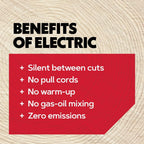 Oregon 18-inch 15 Amp Corded Electric Chainsaw With PowerSharp Self-Sharpening System - CS1500