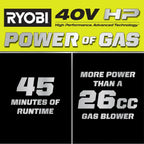 RYOBI 40V HP Brushless WHISPER SERIES 650 CFM 160 MPH Leaf Blower Cordless with 4.0 Ah Battery and Charger