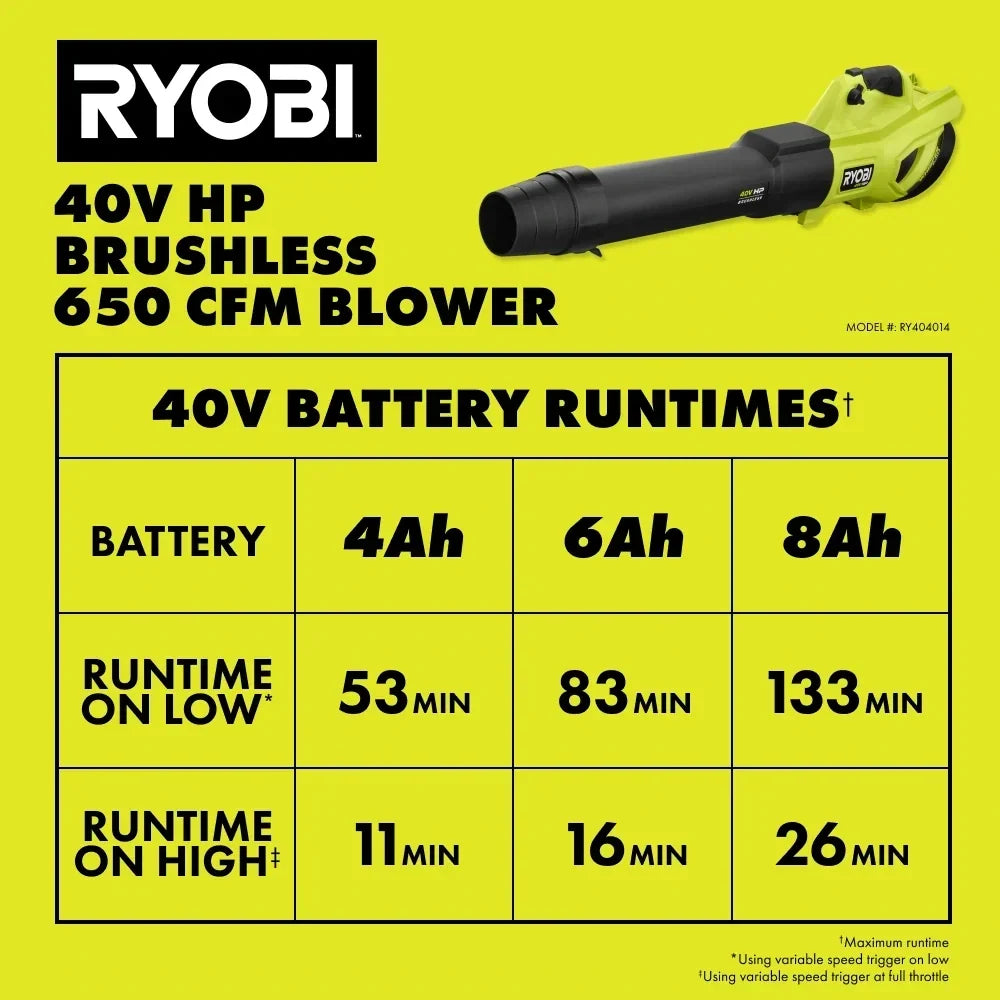 RYOBI 40V HP Brushless WHISPER SERIES 650 CFM 160 MPH Leaf Blower Cordless with 4.0 Ah Battery and Charger