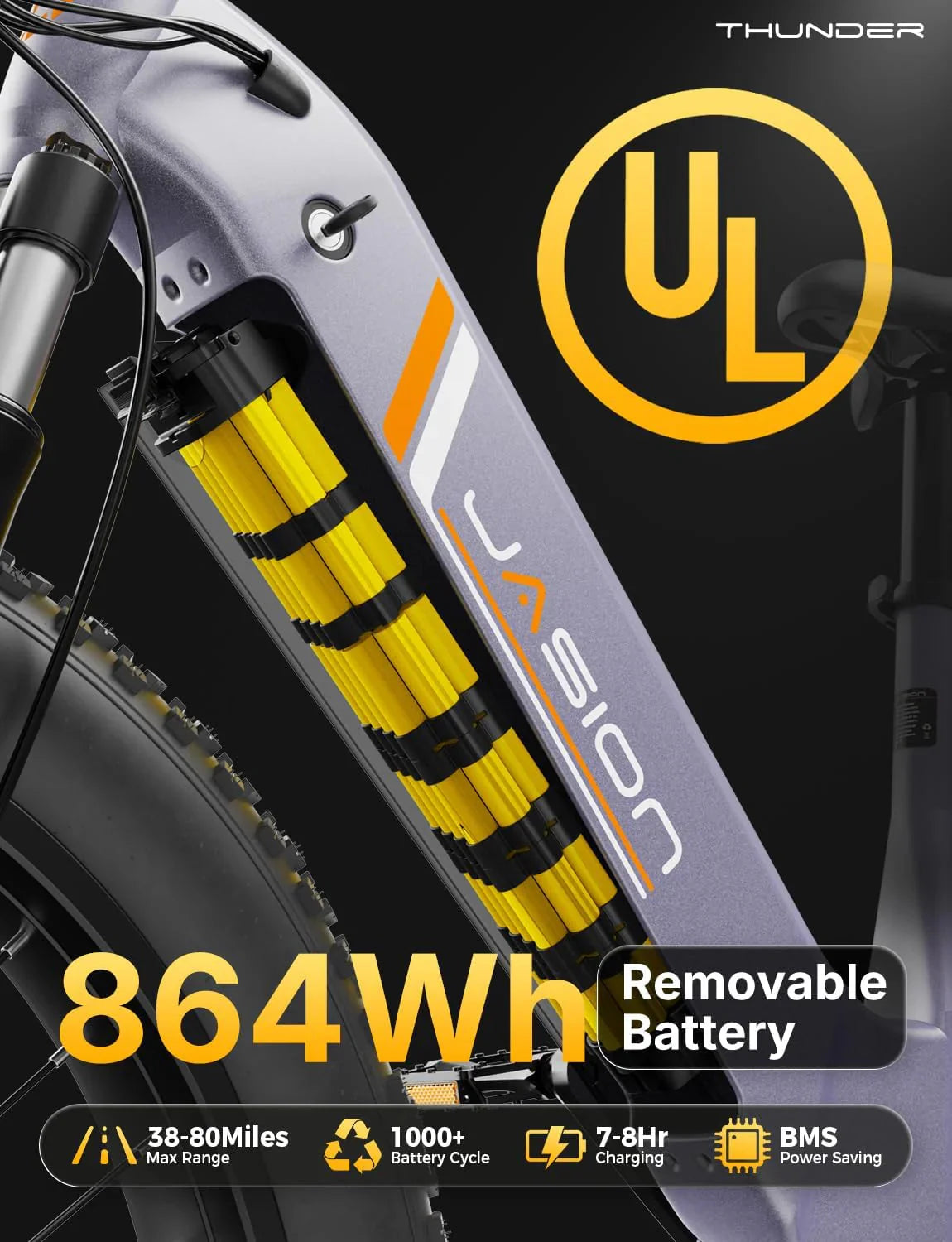 Jasion Electric Bike 1500W, 30+ MPH, 35-80 Miles, 26 in x 4 in Fat Tires - THUNDER