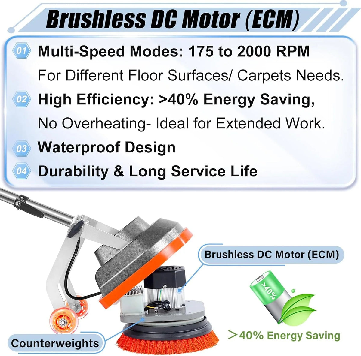 HHQ Commercial Orbital Floor Scrubber Buffer Polisher, 1.5 HP, 1100 Watts, 50-Foot Cord - Floor Scrubber-B