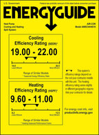 2 Zone Ductless Mini Split Air Conditioner, 9000/12000 BTU, 21 SEER