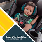 3-in-1 Slim Convertible Car Seat, 5-100 Lbs