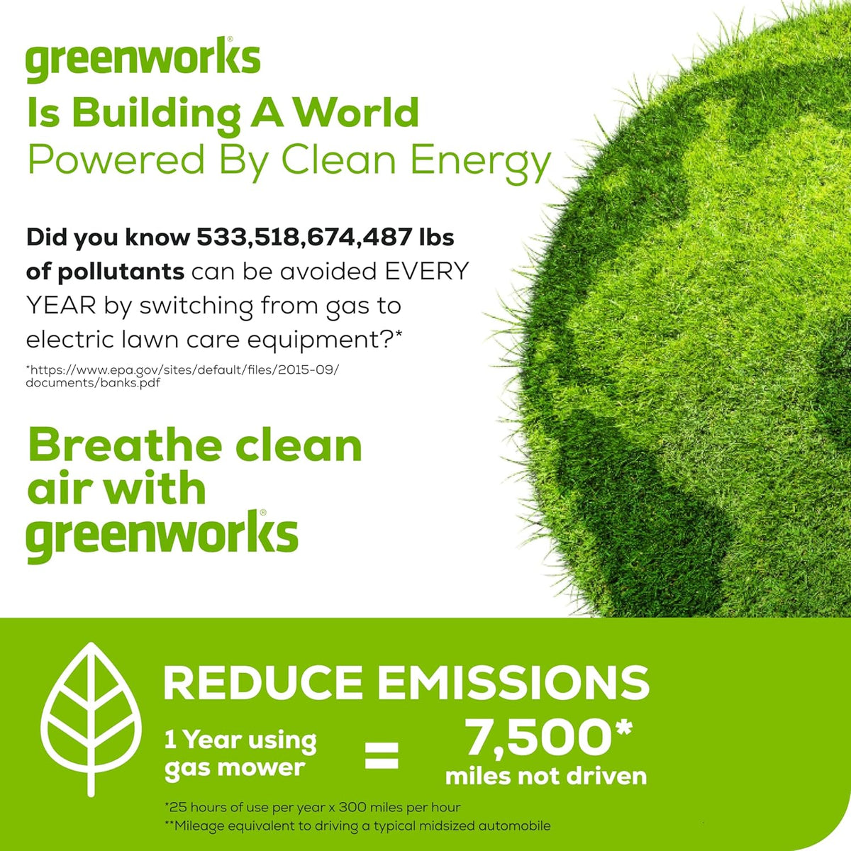 Greenworks 24V 13 Inch Brushless Cordless Lawn Mower With 4.0Ah Battery And Charger