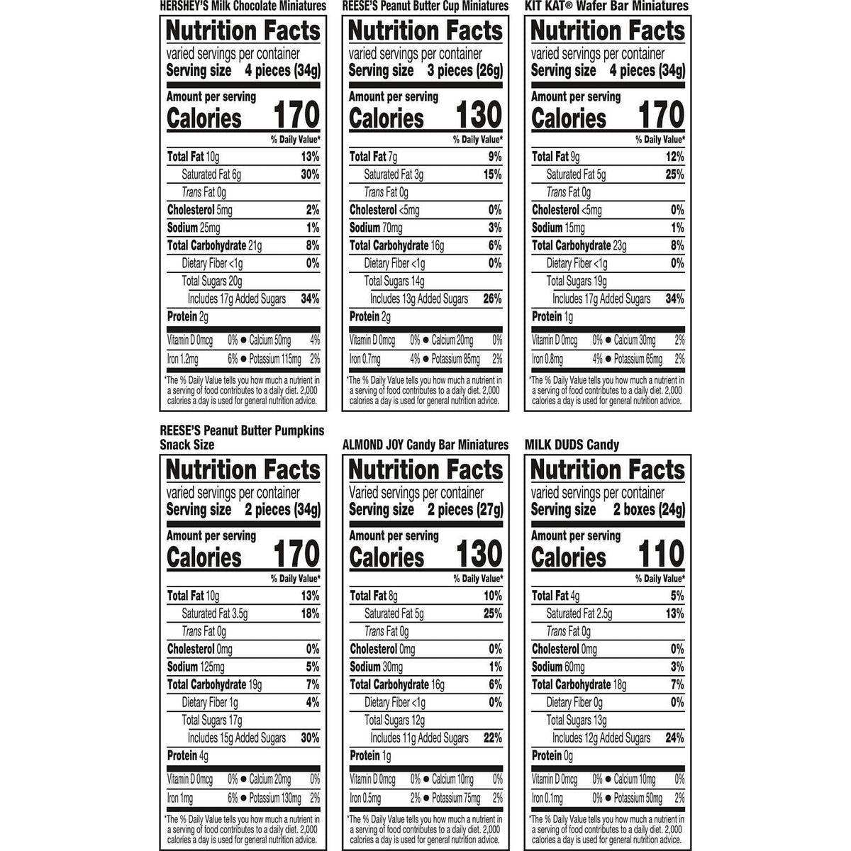 Hershey Assorted Chocolate, Halloween Candy Variety Bag, 23.05 oz (55 Pieces)