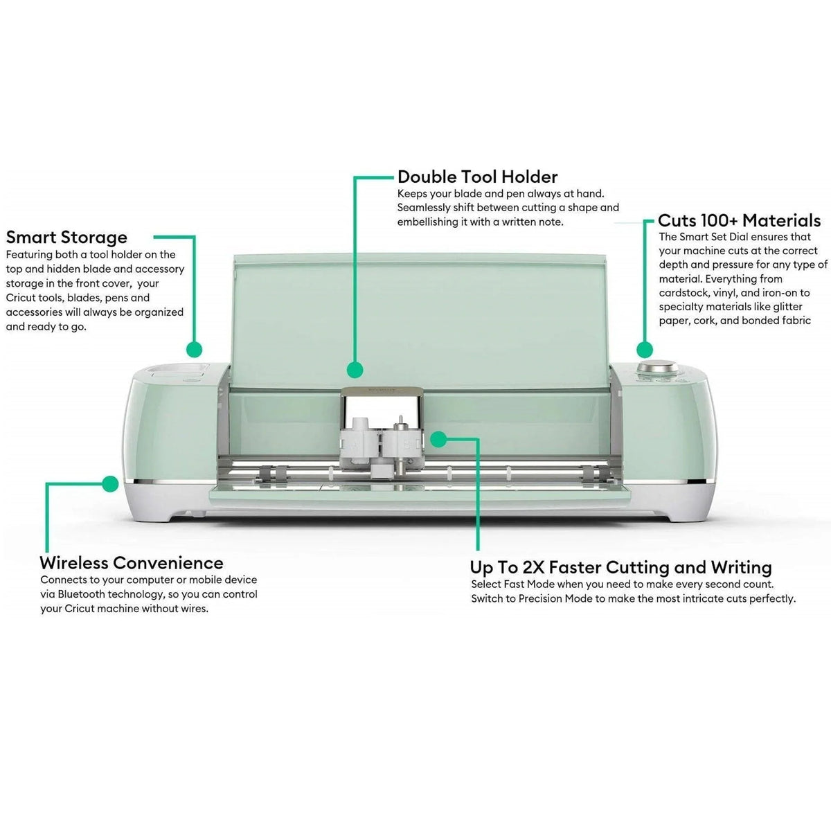 Cricut Explore Air 2 Vinyl Bundle - Mint