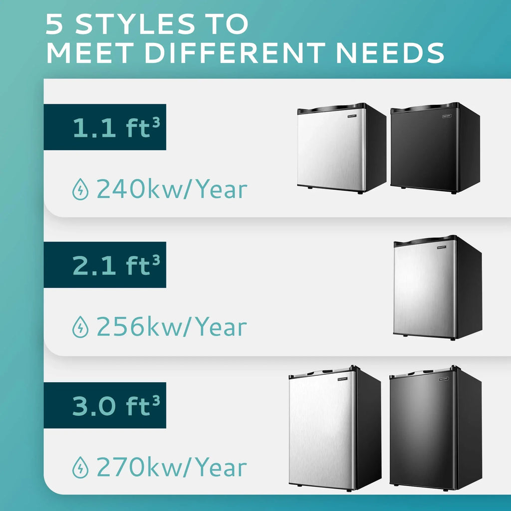 EUHOMY 3.0 Cubic Feet Single Door Compact Upright Freezer, Silver - MF-30-Y