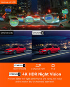 Vantrue 3-Channel 4K WiFi Dash Cam - N4 Pro