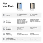 Google Pixel 8 Unlocked Android Smartphone, Obsidian, 128 GB