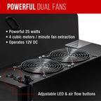 Master Airbrush Dual Fan Hobby Airbrush Spray Booth Kit With LED Lights And 5.6 Feet Exhaust Hose