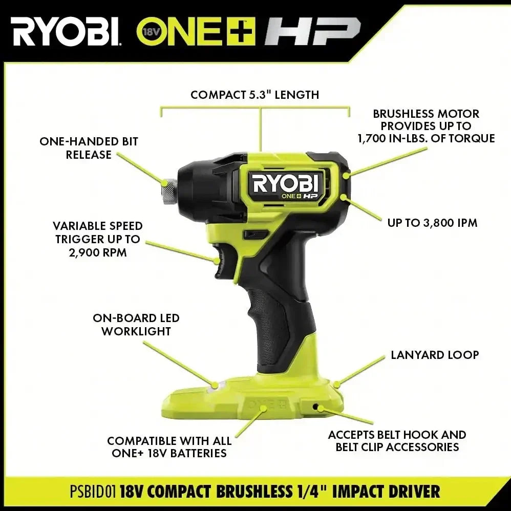 RYOBI 18V ONE+ HP Compact Brushless 6-Tool Combo Kit