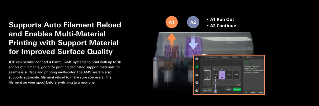 Bambu Lab Craft 3D Printer With AMS - X1E Combo