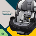 3-In-1 Convertible Car Seat, Rear and Forward Facing, High-Back Booster, 5 to 100 lbs