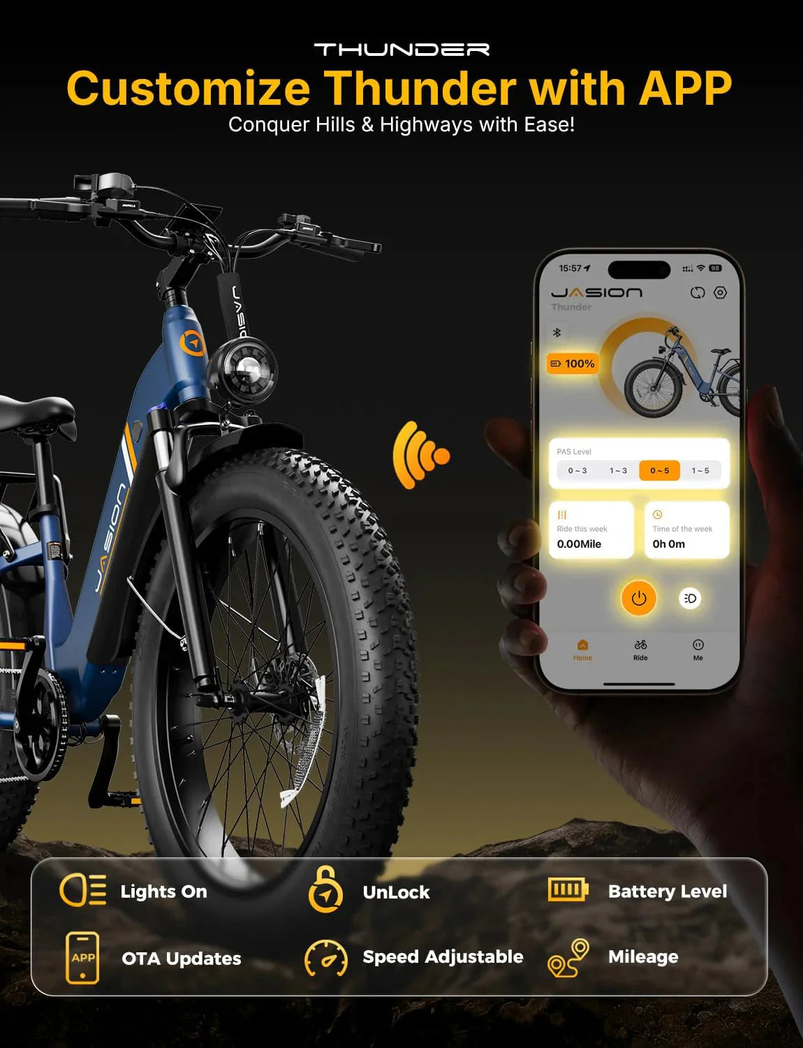 Jasion Electric Bike 1500W, 30+ MPH, 35-80 Miles, 26 in x 4 in Fat Tires - THUNDER