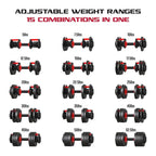FitRx Smart Bell Quick Select Adjustable Dumbbell, 5-52.5 Lbs