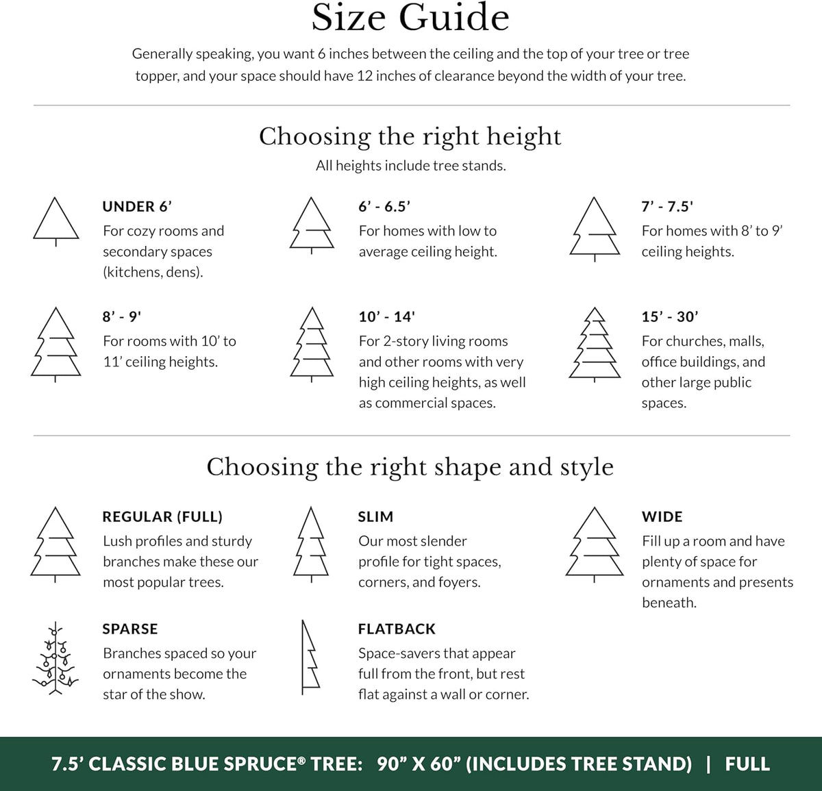 Balsam Hill Artificial Christmas Tree 7.5ft Pre-Lit Classic Blue Spruce With 1000 Clear Incandescent Lights